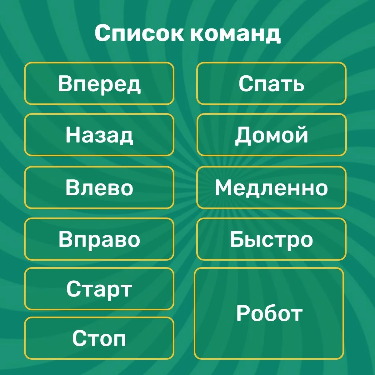 tinyML-модуль: Голосовое управление роботом (русский язык)