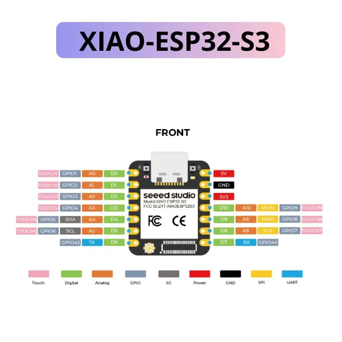 Отладочная плата Seeed Studio XIAO ESP32-S3 — Wi-Fi, BLE 5.0,8 МBPSRAM,8MB FLASH